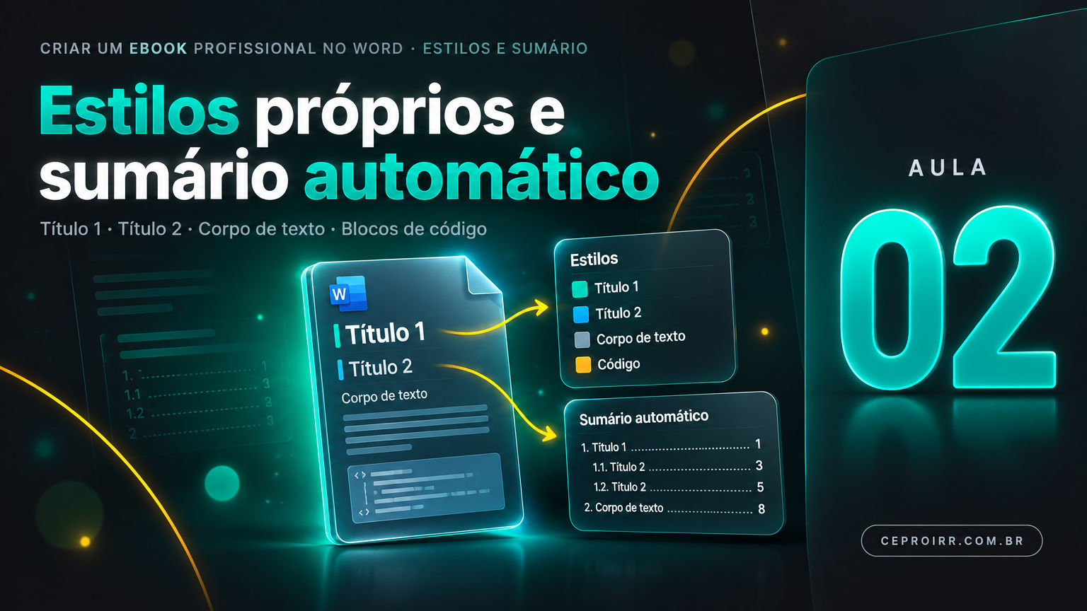 Estrutura de estilos do Word: cada nível de título alimenta o sumário automático.