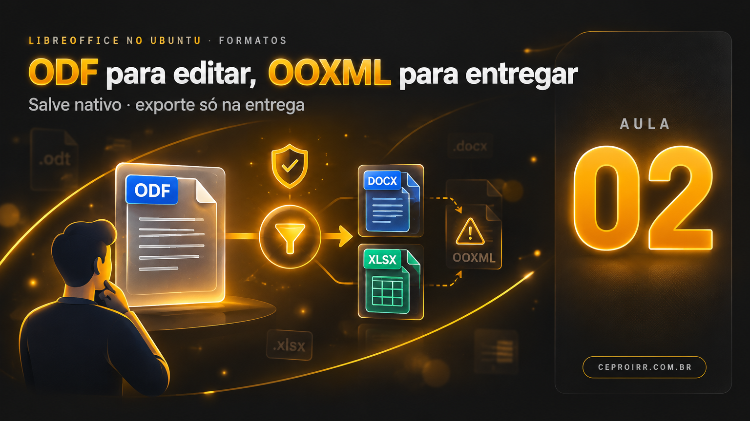 Fontes compatíveis evitam mudanças de layout ao abrir arquivos do Office.
