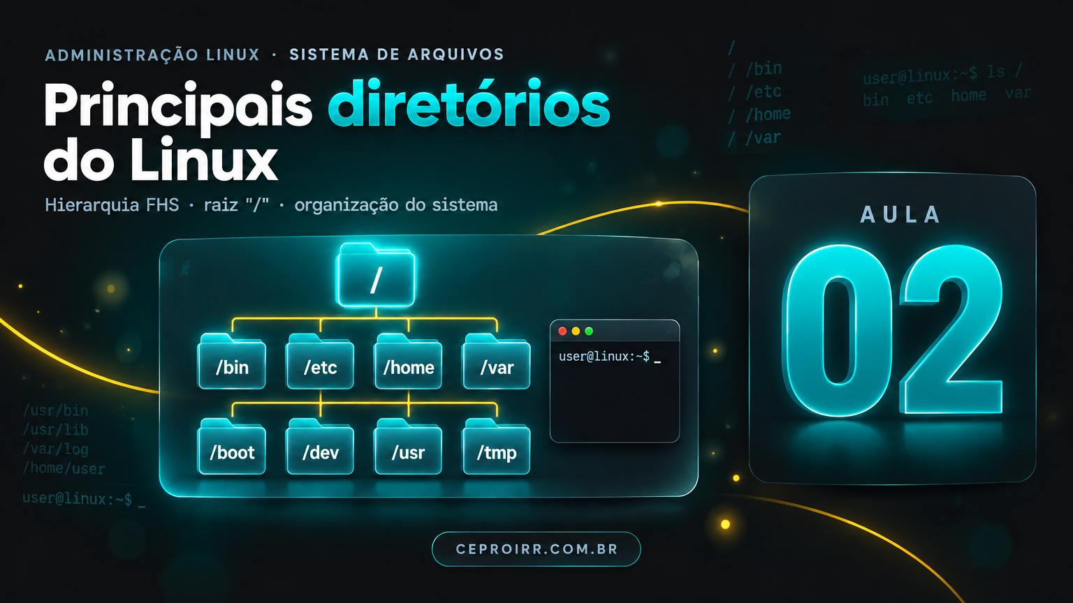 Instalador gráfico: escolha de disco, ponto de montagem e criação do usuário.